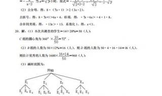 中考时间2021具体时间山东