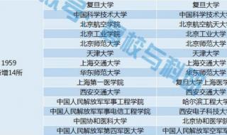 哈尔滨科技大学教室视频在线观看