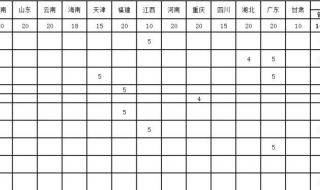 贵州师范大学招生网