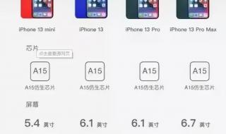 IPHONE13全系列参数