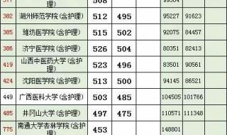 江苏高考一分一段表2021年