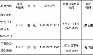 参公单位是什么意思